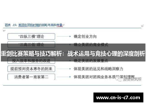 重剑比赛策略与技巧解析:战术运用与竞技心理的深度剖析 重剑比赛策略与技巧解析:战术运用与竞技心理的深度剖析