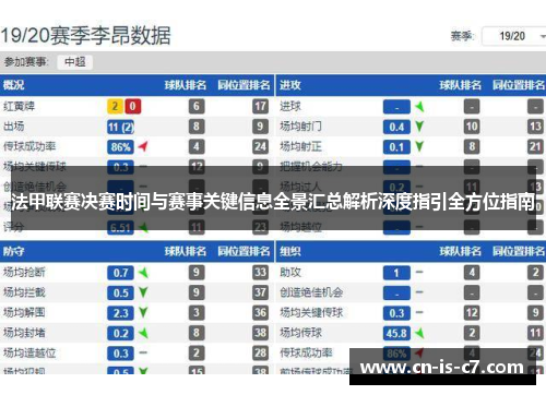 法甲联赛决赛时间与赛事关键信息全景汇总解析深度指引全方位指南