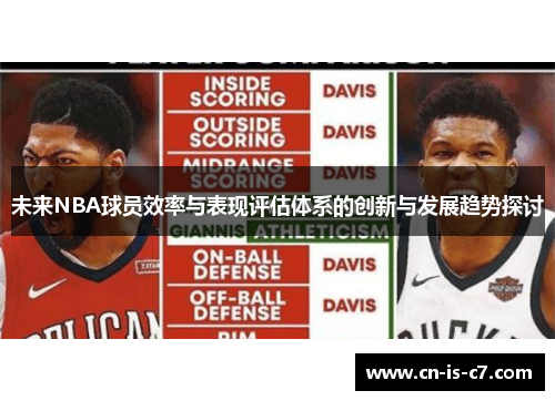 未来NBA球员效率与表现评估体系的创新与发展趋势探讨 未来NBA球员效率与表现评估体系的创新与发展趋势探讨