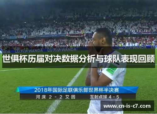 世俱杯历届对决数据分析与球队表现回顾 世俱杯历届对决数据分析与球队表现回顾