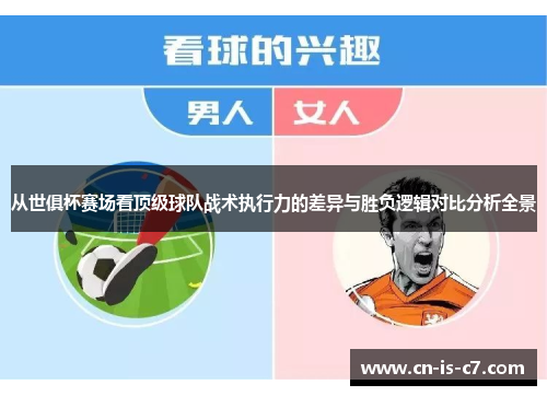 从世俱杯赛场看顶级球队战术执行力的差异与胜负逻辑对比分析全景 从世俱杯赛场看顶级球队战术执行力的差异与胜负逻辑对比分析全景
