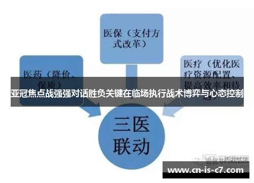 亚冠焦点战强强对话胜负关键在临场执行战术博弈与心态控制 亚冠焦点战强强对话胜负关键在临场执行战术博弈与心态控制