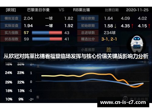 从欧冠对阵莱比锡看福登临场发挥与核心价值关键战影响力分析 从欧冠对阵莱比锡看福登临场发挥与核心价值关键战影响力分析