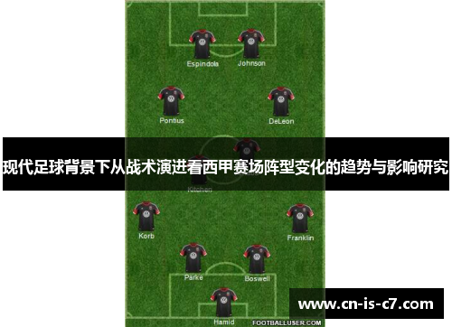 现代足球背景下从战术演进看西甲赛场阵型变化的趋势与影响研究
