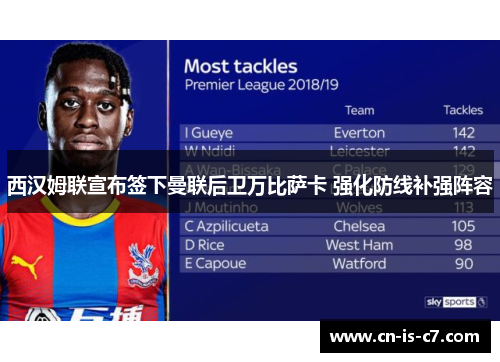 西汉姆联宣布签下曼联后卫万比萨卡 强化防线补强阵容